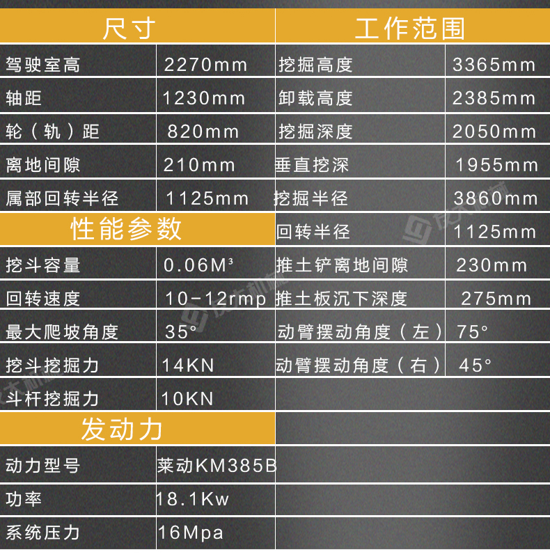 小型挖掘机参数详情