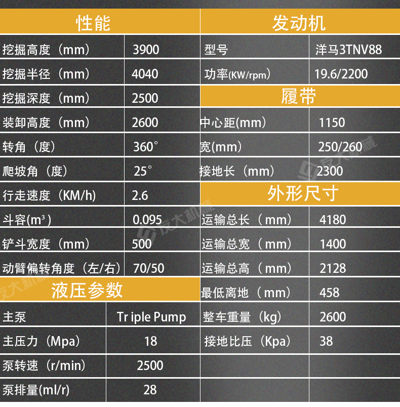 30小型挖掘机技术参数